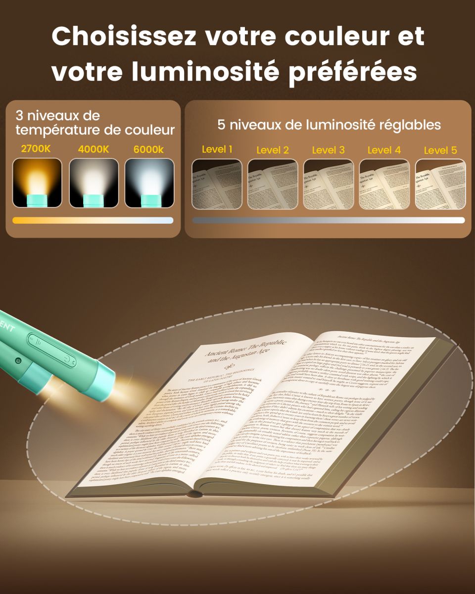 Lampe de lecture de cou Ergonomic Vert