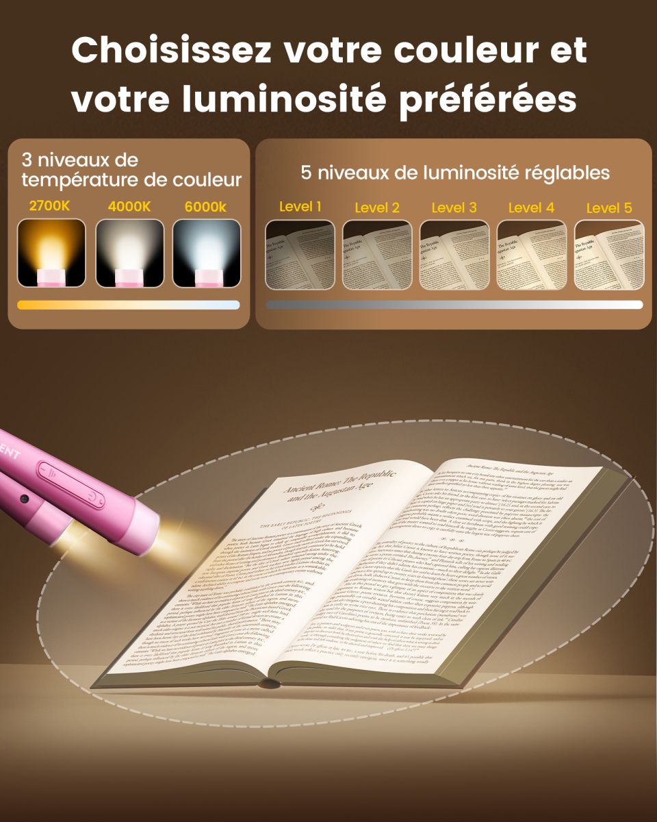 Lampe de lecture de cou Ergonomic Rose